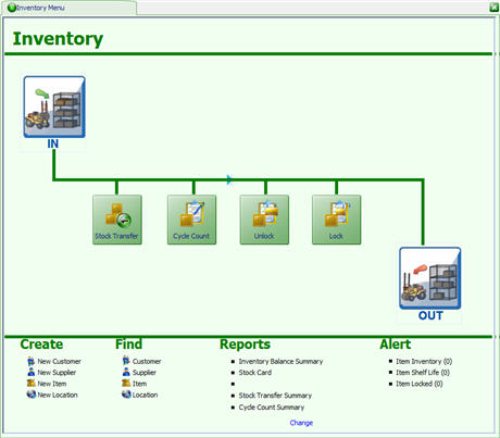 Warehouse Inventory System | Inventory Control Software | Main Screen